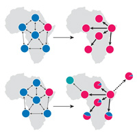 Рис. 1. Великое расселение сапиенсов после 60 тысяч лет назад