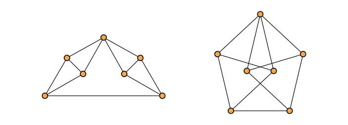 Рис. 2. Веретено Мозера