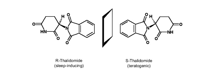 Рис. 2. Энантиомеры талидомида