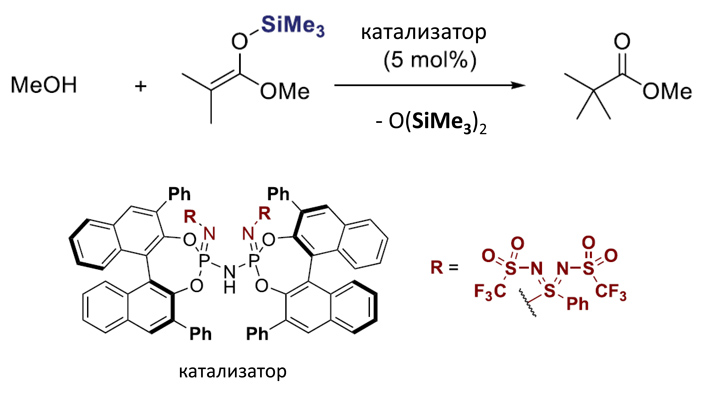 Рис. 9. Модельная реакция снятия кремниевой защитной группы с третбутил-метил-эстера