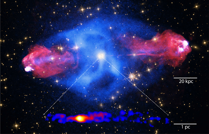 Рис. 3. Активное ядро галактики Лебедь A