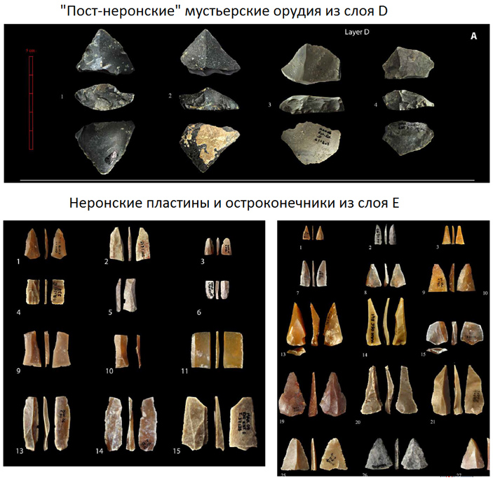 Рис. 2. Верхнепалеолитические каменные орудия неронской культуры