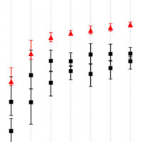 Слияние чемпионов