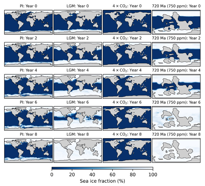 Рис. 4. Процент океана, покрытый льдами через 0, 2, 4, 6 и 8 лет после импактного события