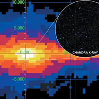 Рентгеновские тайны галактики