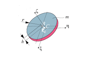 Рис. 1. Трехмерная модель неидеальной монеты. Рис. из обсуждаемой статьи в Physics Reports
