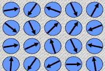 Неупорядоченные спиновые системы раз за разом преподносят физикам настоящие сюрпризы (изображение с сайта physics.uiuc.edu)