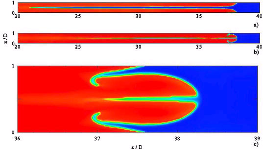 Структура фронта пламени в разные моменты времени вблизи закрытого конца трубы. Синим цветом показана холодная смесь, красным — продукты горения (изображение из статьи Phys. Rev. Lett., 97, 164501)