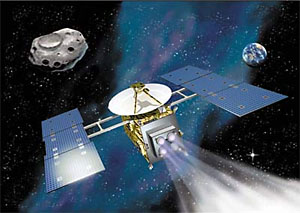 Внешний вид зонда «Хаябуса». Во время сеансов связи узконаправленная параболическая антенна должна быть направлена к Земле. Солнечные батареи должны быть практически постоянно обращены к Солнцу (рисунок: JAXA)