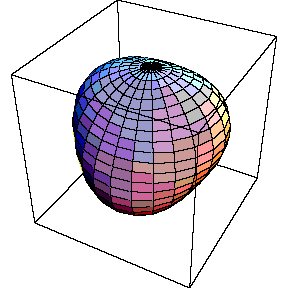 Одна из возможных колебательных мод звезды. Анимация с сайта www.physics.usyd.edu.au/~bedding