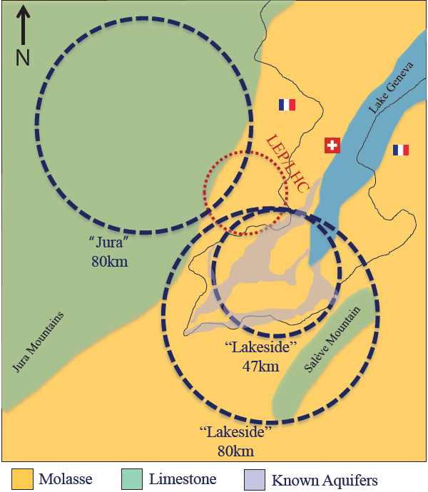 Рис. 2. Возможные варианты расположения нового 80-километрового туннеля в ЦЕРНе для ускорителя TLEP (большие штриховые круги). Нынешний туннель, в котором располагается LHC, показан красными точками