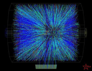 При лобовом столкновении двух тяжелых ядер на мгновение происходит плавление ядерного вещества с образованием кварк-глюонной плазмы, а затем осколки ядер разлетаются в разные стороны. Теоретические исследования свидетельствуют о том, что такое плавление может происходить в два этапа (изображение с сайта www.star.bnl.gov)