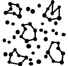 Волна, попадая на замкнутые орбиты, имеет большую вероятность надолго застрять на них (изображение с сайта cops.tnw.utwente.nl)