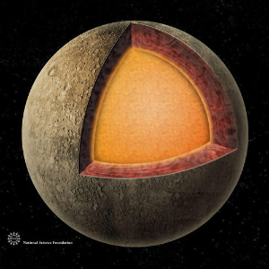 Металлическое ядро Меркурия простирается от центра планеты до большей части ее радиуса. Радарные исследования показывают, что какая-то часть внешнего ядра расплавлена. (Изображение: Nicolle Ragger Fuller, NSF с сайта astrosun2.astro.cornell.edu/~jlm)
