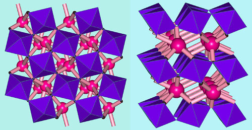 Недавно открытый минерал постперовскит (справа) имеет слоистую кристаллическую структуру в отличие от структуры ранее известного перовскита (слева). Рис с сайта www.ethlife.ethz.ch