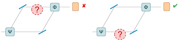 Рис. 6. Проверка поляризации