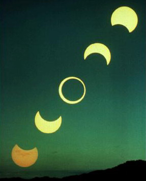 Кольцеобразное солнечное затмение