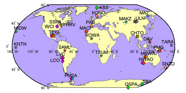 Выбранные для данного исследования пары сейсмометров