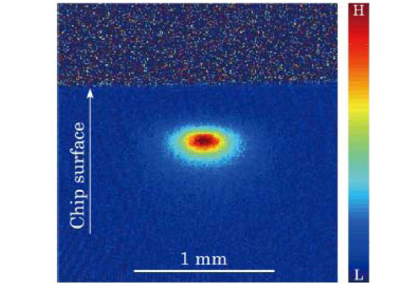 Рис. 5. Изображение рубидиевого атомного облака с температурой 120 мкК (микрокельвинов), захваченного магнитной ловушкой. Рисунок из обсуждаемой статьи в Phys. Rev. Lett.
