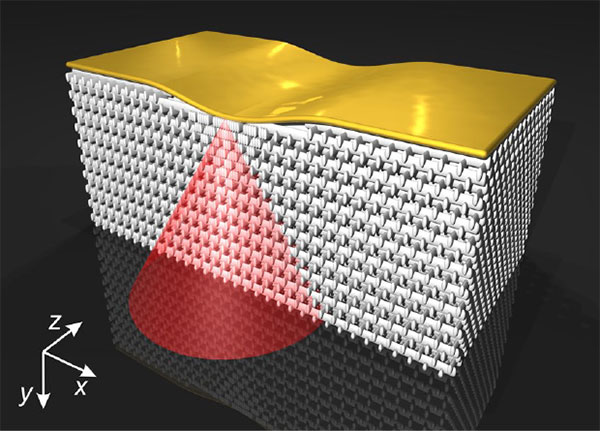 Рис. 1. Схематический чертеж трехмерного плаща-невидимки, изготовленного из фотонного кристалла. Рисунок из обсуждаемой статьи в Science