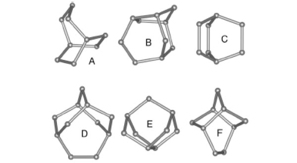 Рис. 3. Шесть типичных витритов, образующих внутреннюю структуру воды. Шарики соответствуют молекулам воды, отрезки между шариками обозначают водородные связи. Витриты удовлетворяют известной теореме Эйлера для многогранников: суммарное количество вершин и граней минус количество ребер равно 2. Это означает, что витриты — выпуклые многогранники. Другие типы витритов можно посмотреть на сайте vitrite.chem.nagoya-u.ac.jp. Рис. из статьи Masakazu Matsumoto, Akinori Baba, and Iwao Ohminea «Network Motif of Water», опубликованной в журнале AIP Conf. Proc.