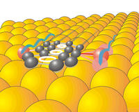Перемещая свои «ножки» (выделены красным цветом), молекула DTA способна передвигаться на плоской поверхности по идеально прямой линии (изображение с сайта www.ucr.edu)