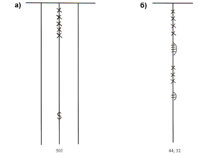 Рис. 5. Ответ на задание 2