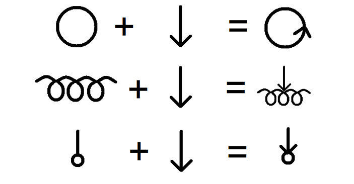 Рис. 3. Элементы морфологии в системе записи