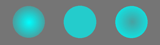 Рис. 1. Как выглядит равномерно светящийся шар: темнее на краях, равномерно яркий или темнее в центре? Рисунок автора задачи