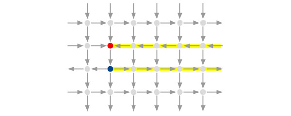 Пример решетки с двумя неустранимыми монополями