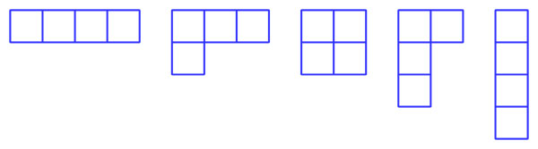 Диаграммы Юнга, отвечающие разбиениям числа 4 на слагаемые