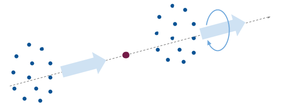 Облако зарядов налетает на неподвижный магнитный монополь