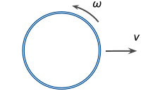 Рис. 1. Вращающееся тонкое кольцо скользит по горизонтальной поверхности (вид сверху)