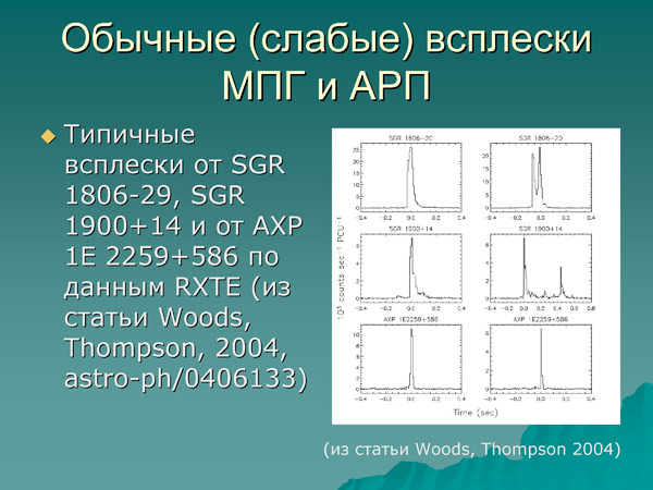 Лекция С. Попова