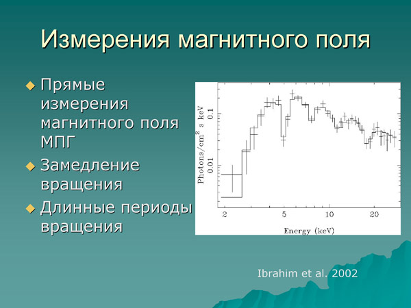 Лекция С. Попова