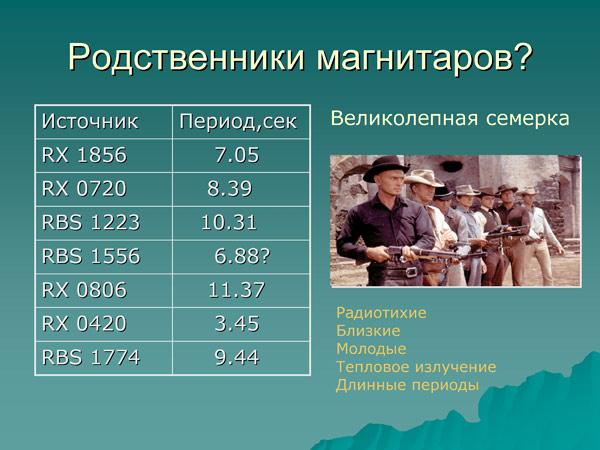 Лекция С. Попова