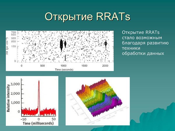 Лекция С. Попова