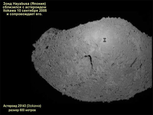 В.Г.Сурдин «Открытие новых планет». 12.06.2009