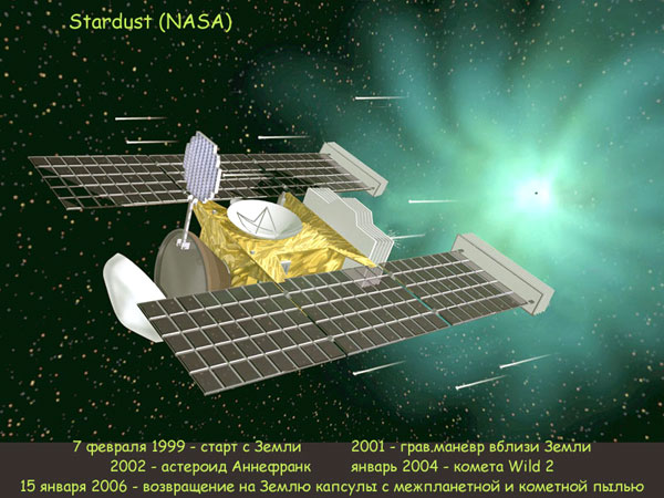 В.Г.Сурдин «Открытие новых планет». 12.06.2009
