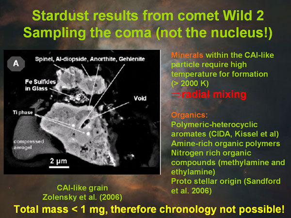 В.Г.Сурдин «Открытие новых планет». 12.06.2009