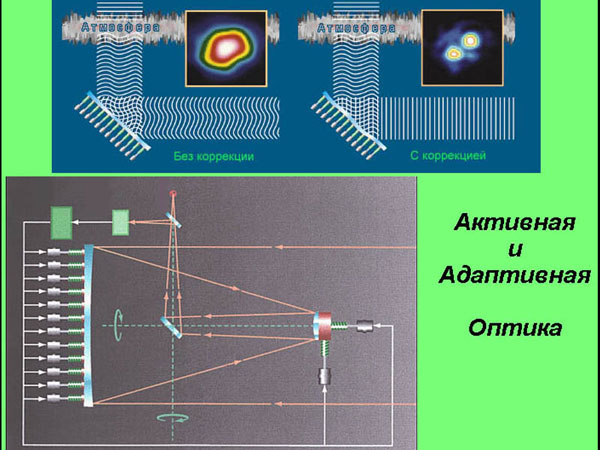 В.Г.Сурдин «Открытие новых планет». 12.06.2009