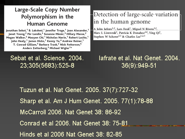 Презентация лекции Джеймса Уотсона «ДНК и мозг: в поисках генов психических заболеваний». Дом ученых. 3 июля 2008 года