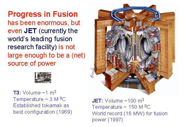 Chris Llewellyn Smith