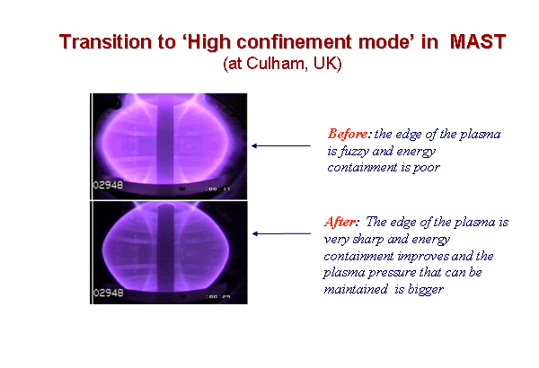 Chris Llewellyn Smith