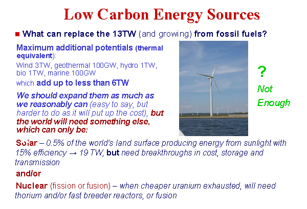 Chris Llewellyn Smith